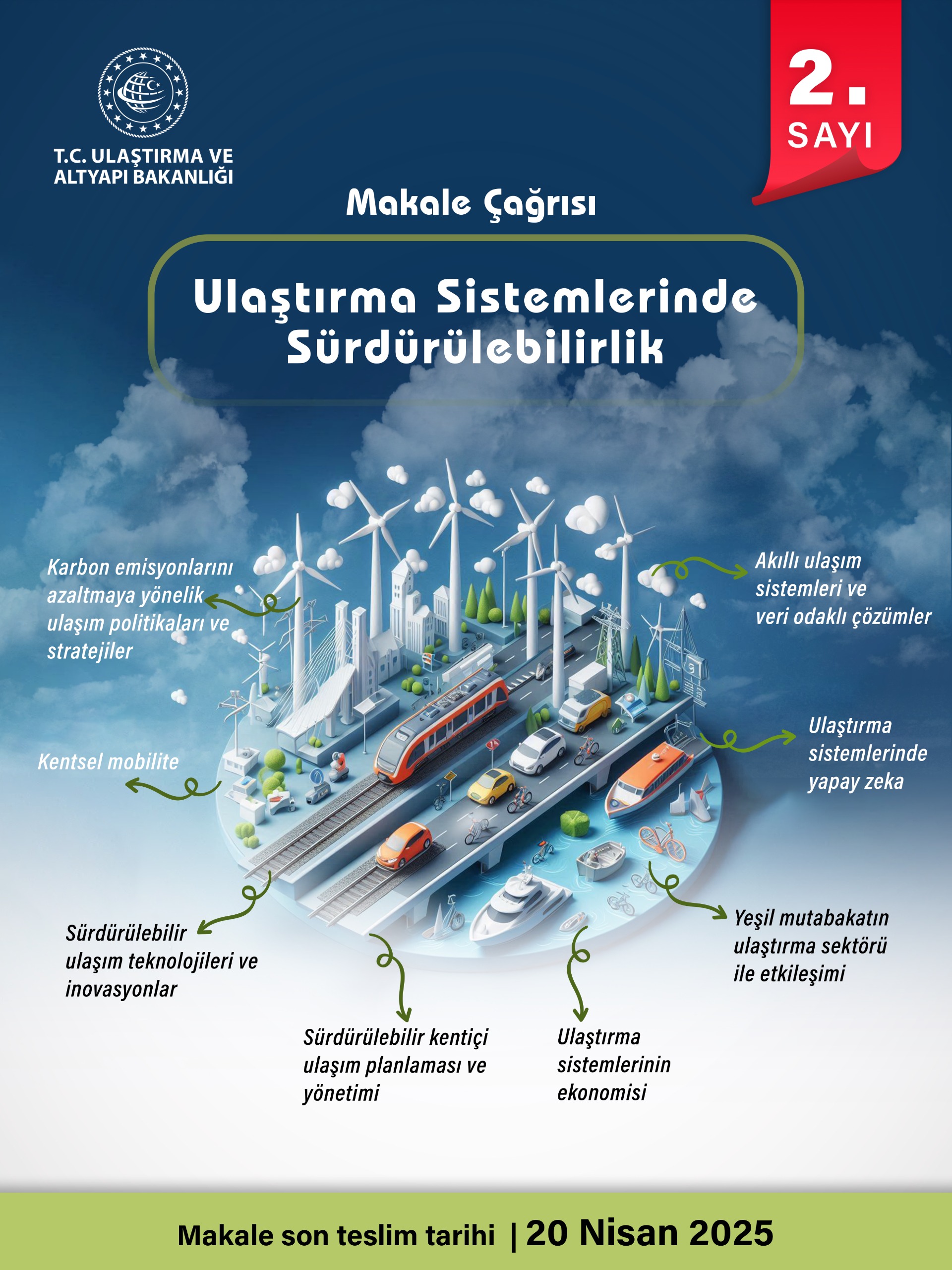 ULAŞTIRMA POLİTİKALARINA AKADEMİK KATKI ULAŞTIRMA POLİTİKALARINA AKADEMİK KATKI