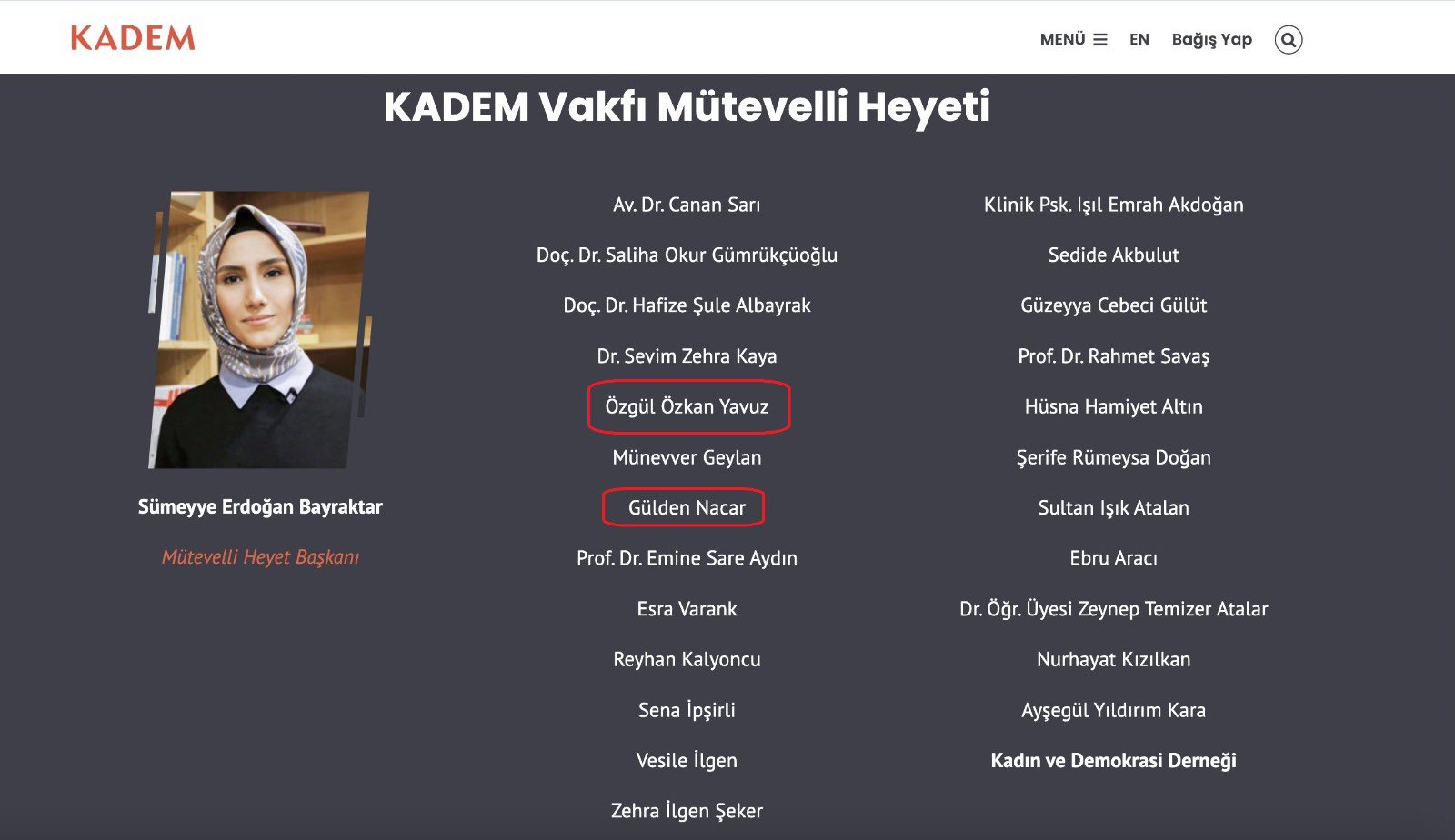 YANDAŞLAR “HUZURLA” UÇUYOR YANDAŞLAR “HUZURLA” UÇUYOR