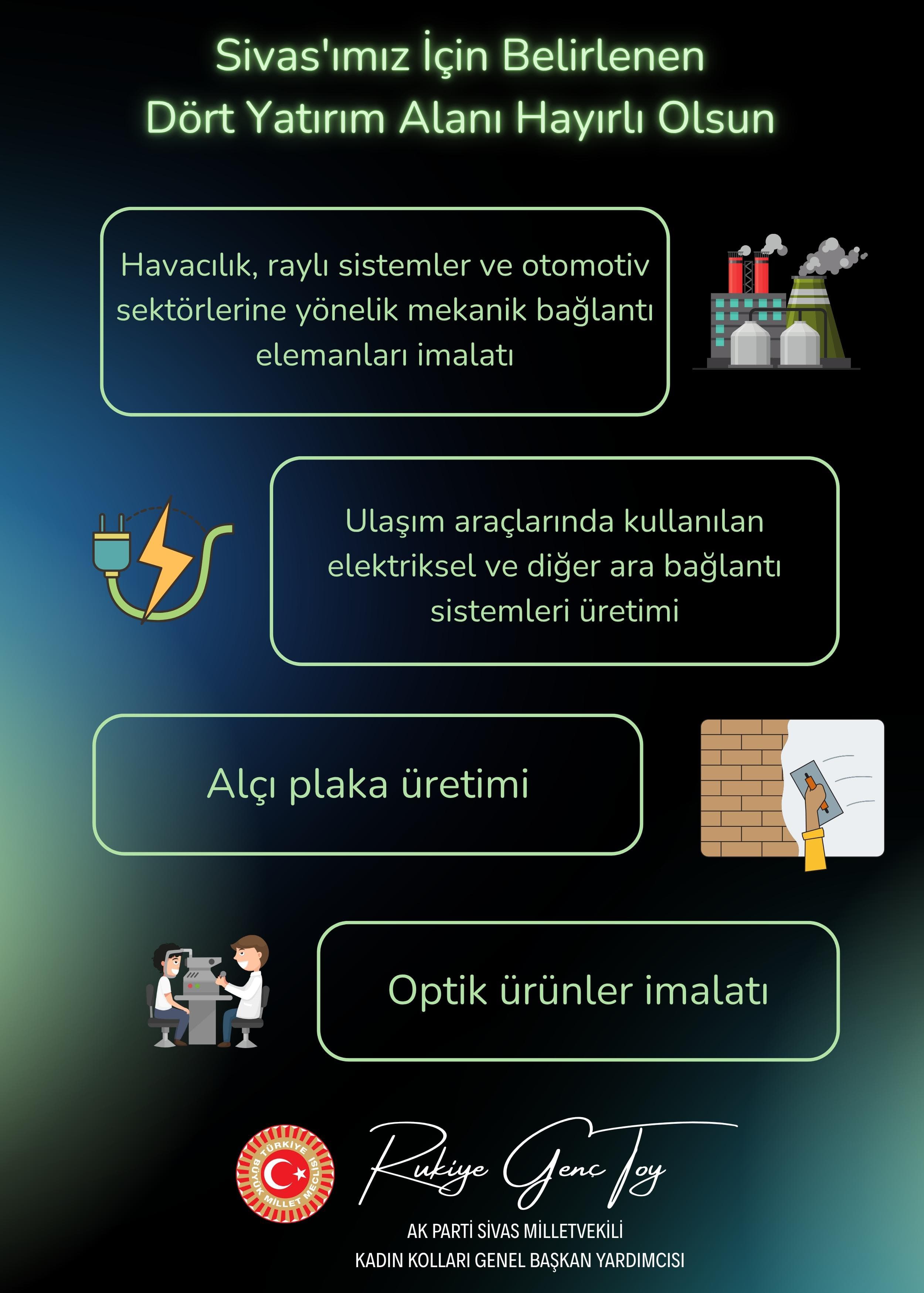 Sivas’a Dört Yeni Yatırım Alanı Belirlendi Sivas’a Dört Yeni Yatırım Alanı Belirlendi