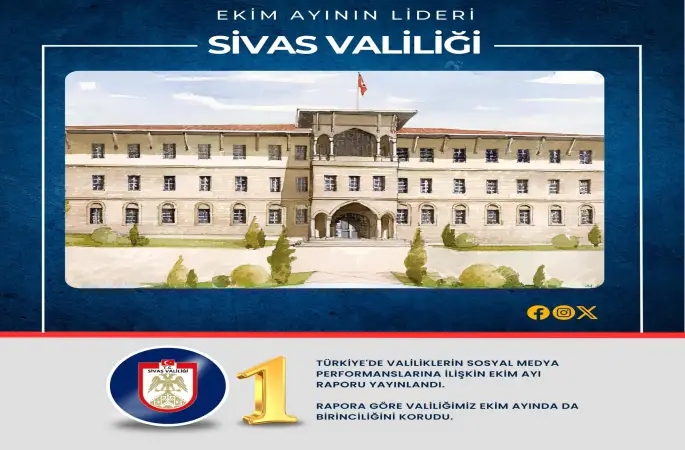 Sivas Valiliği Sosyal Medyada Birinciliğini Sürdürdü