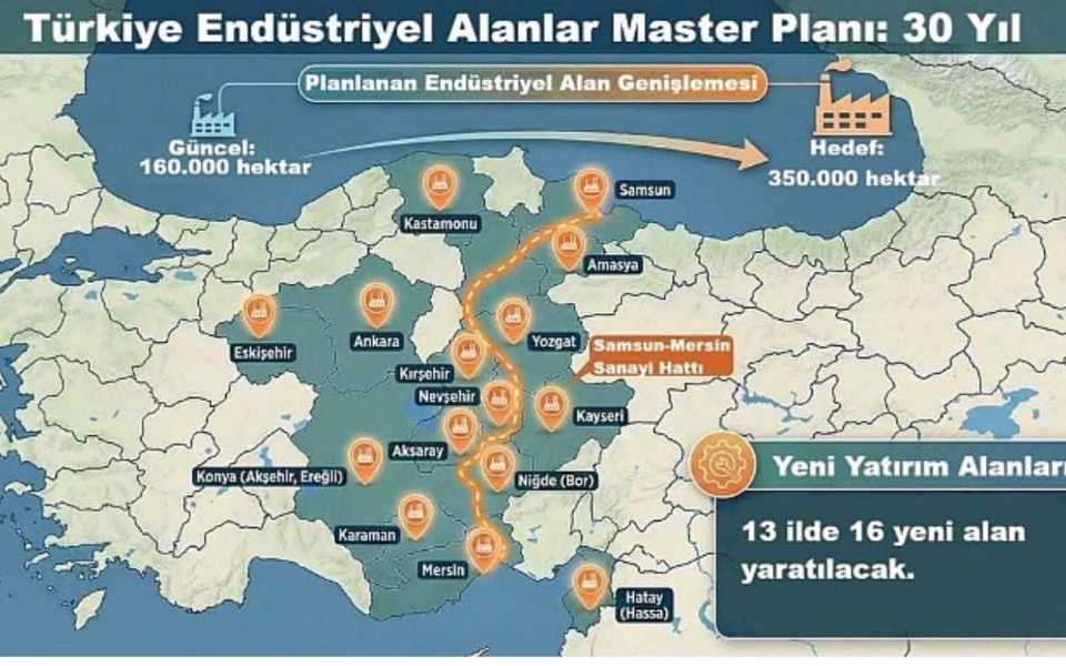 Deva Partisi GMYK Üyesi Serdar İnceden Birlik Çağrısı