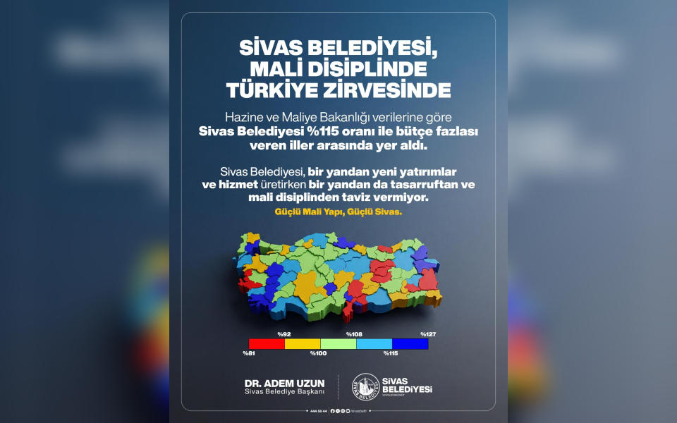 SİVAS BELEDİYESİ MALİ DİSİPLİNDE TÜRKİYE ZİRVESİNDE